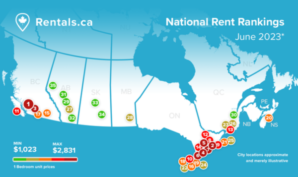 a graphic of canada with the top 35 most expensive cities to rent in charted on the map