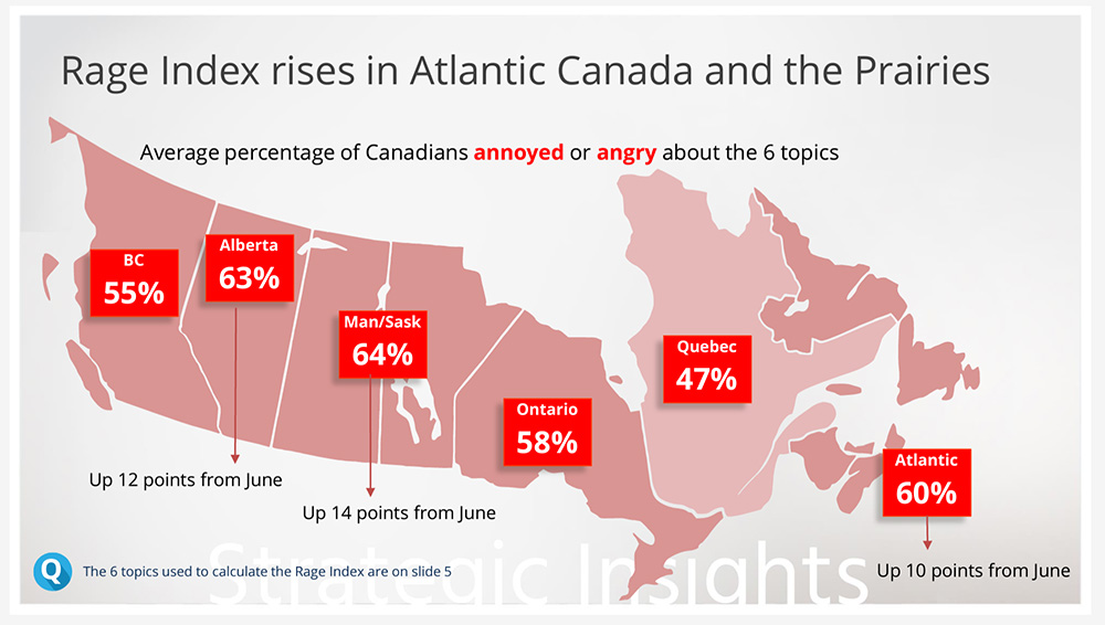 The Canadian Rage Index | Pollara Strategic Insights 
