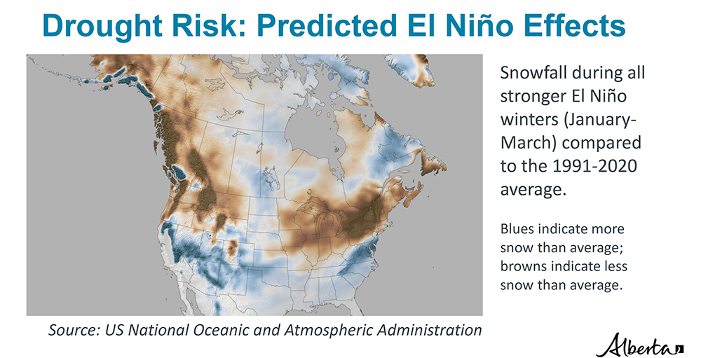 Predictions for a hot and dry 2024 summer due to a strong El Nino effect | Alberta Government
