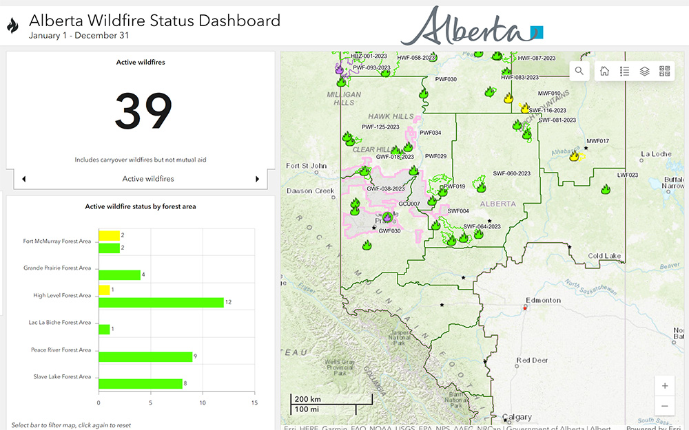 A screenshot of Alberta's Wildfire Status Dashboard