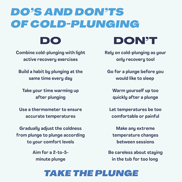A helpful graphic of the dos and dont's of cold plunging 
